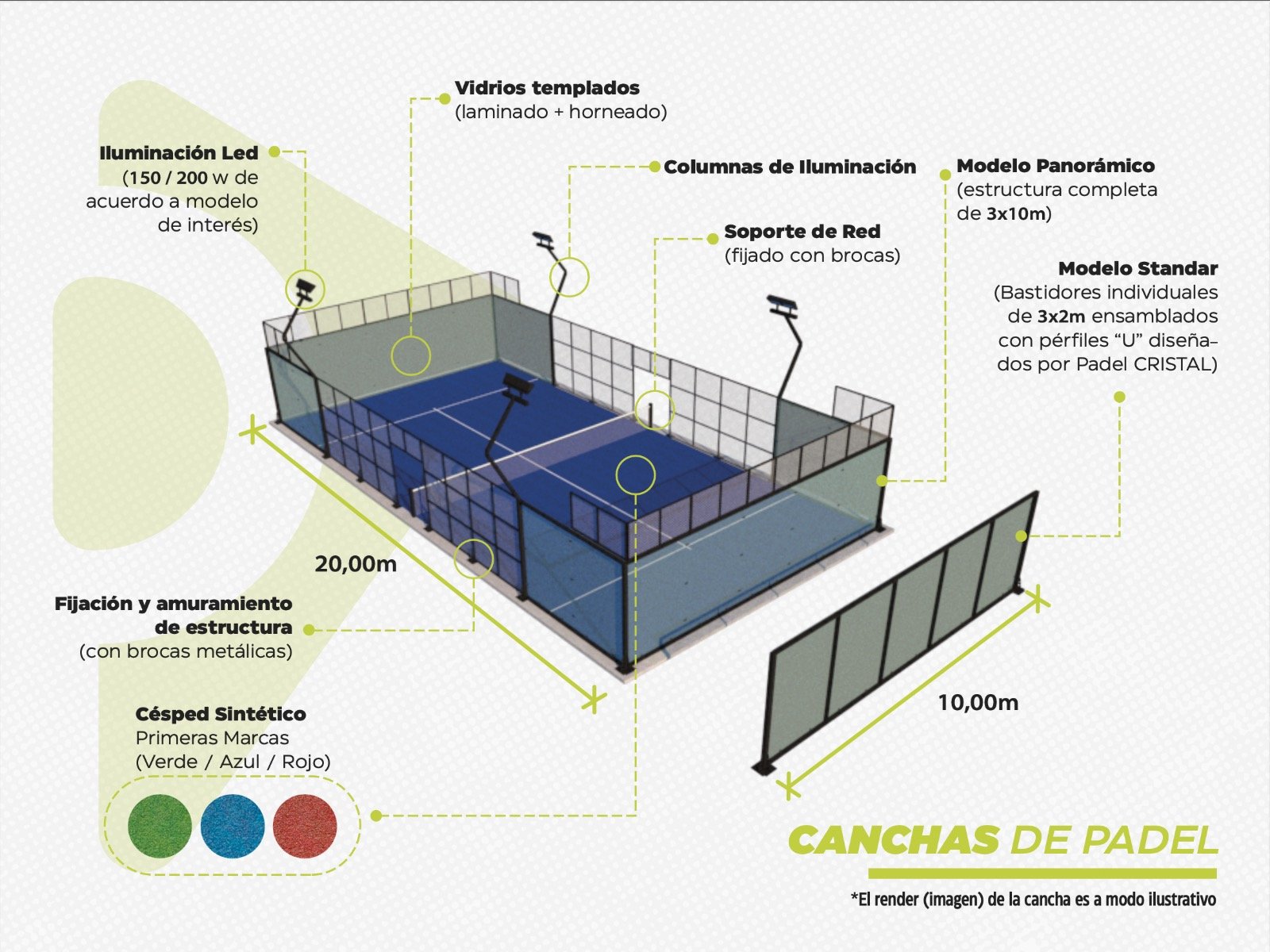 Render técnico cancha de pádel PadelCBA Cristal — componentes y medidas